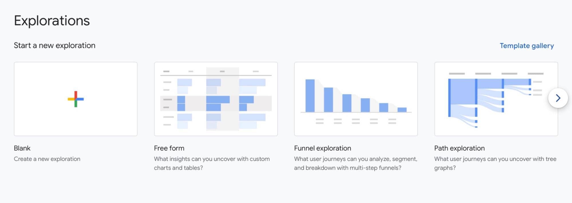 ga4 funnel exploration reports