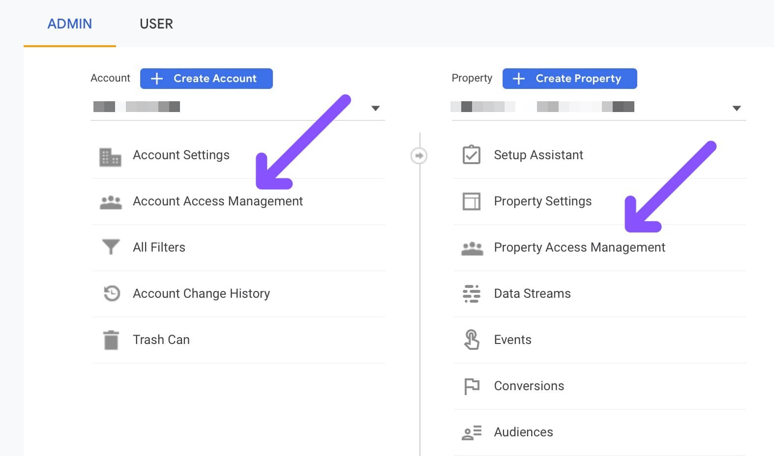 account and property level access